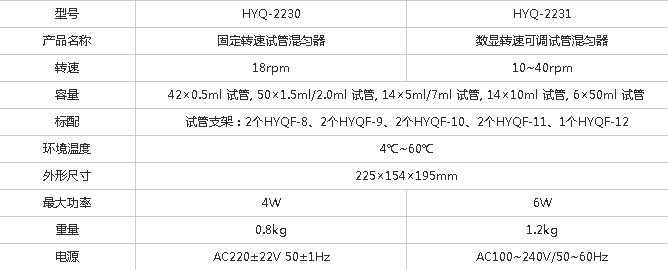 美国精骐仪器 混匀器 HYQ试管旋转混匀器