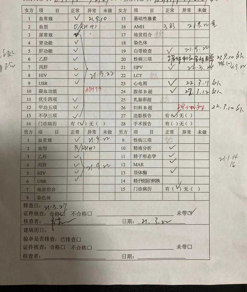 来自试管妈妈的分享：过程虽苦，但坚信结局是美好的，一切值得
