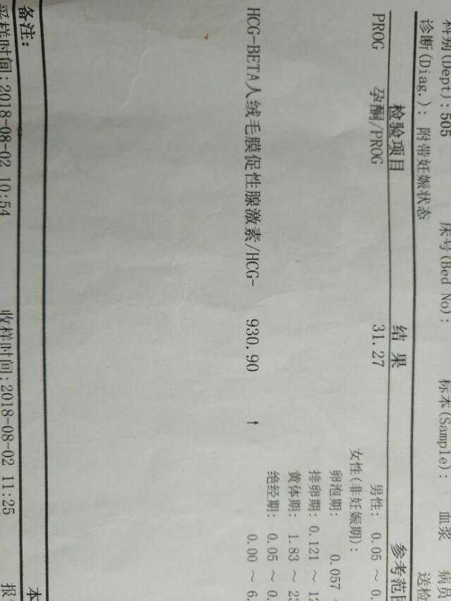 孕期最全最详细的产检流程，新手宝妈总结整理（附检查结果图）