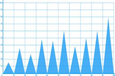输卵管积水对试管婴儿有什么影响