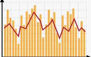 做试管婴儿为什么要查染色体